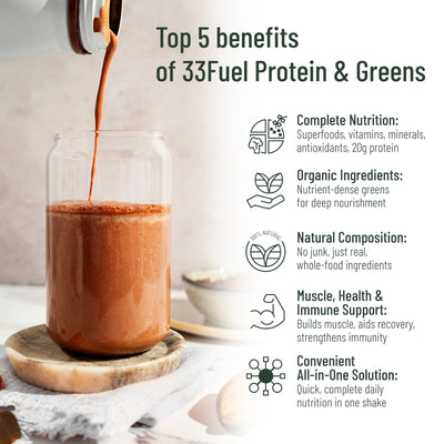 Protein & Greens Powder